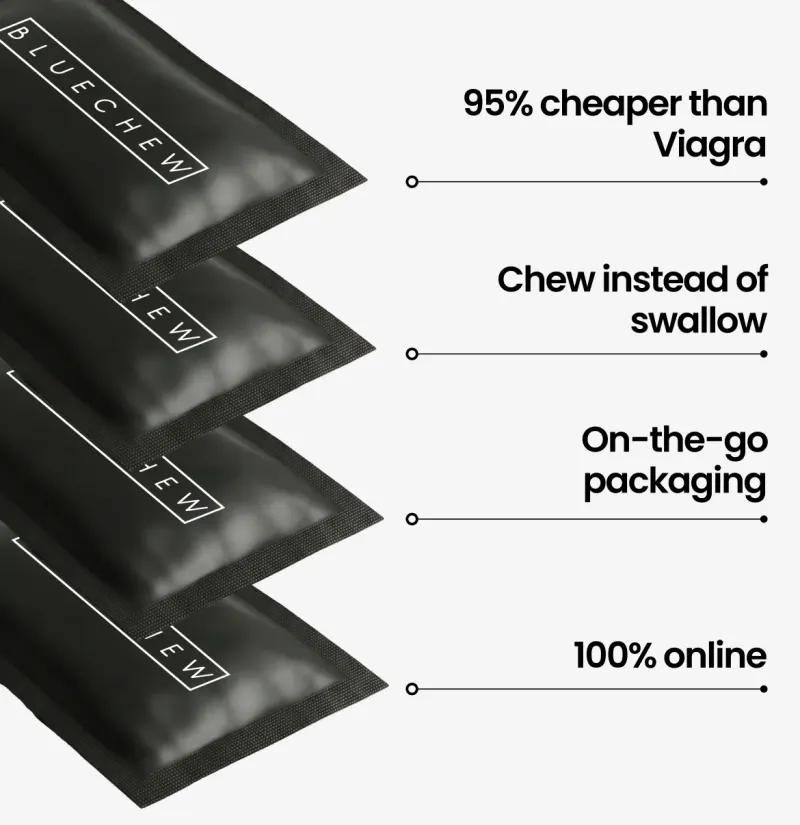 bluechew sildenafil 4 packs stacked 