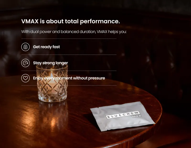 vmax