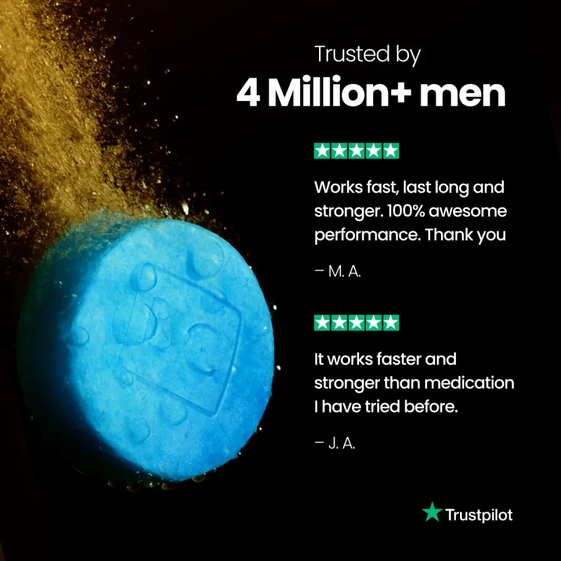 Graphic reading 'Trusted by 4 Million+ men' with 5-star rating and customer testimonial