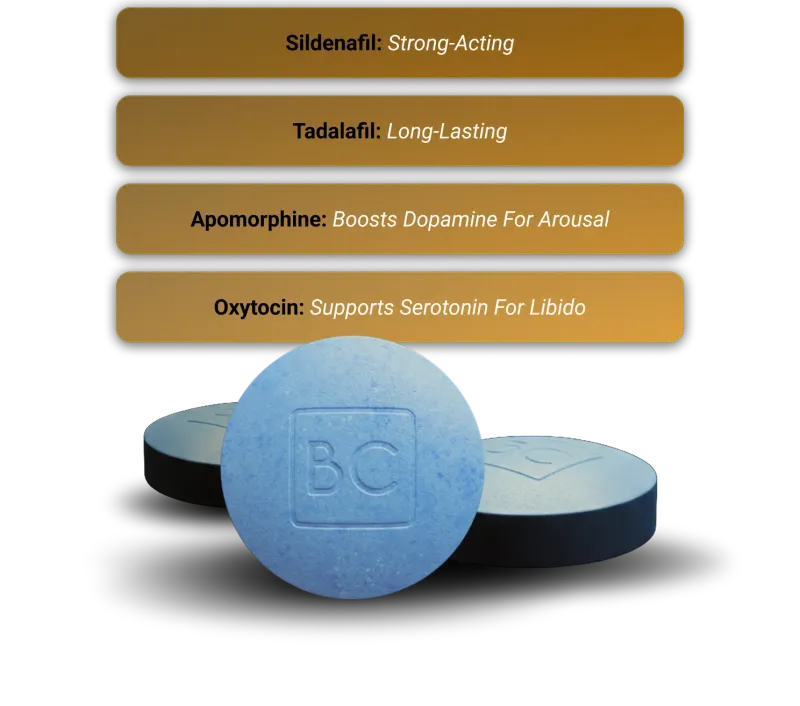 bluechew gold