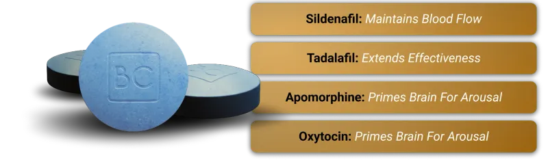 bluechew gold tablet 