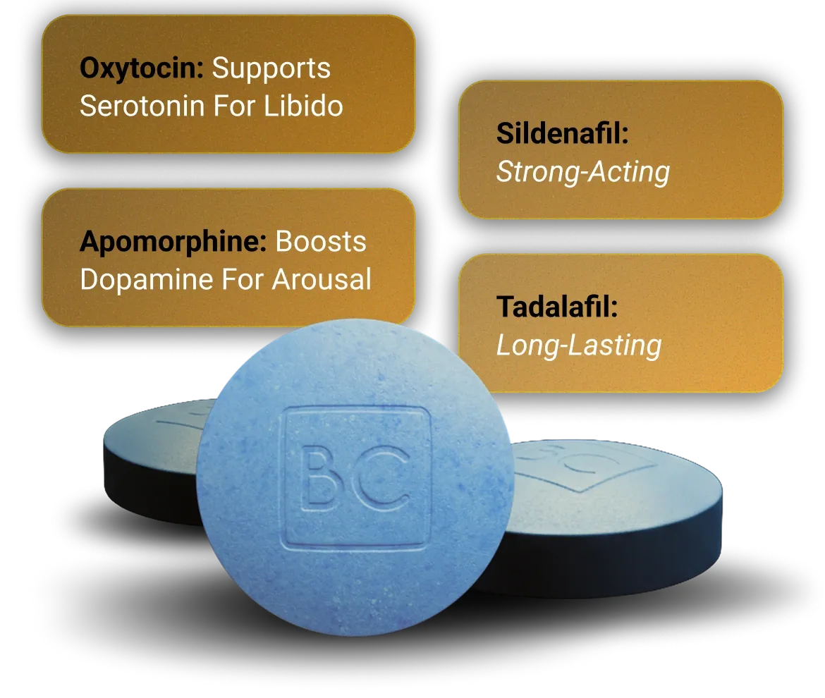 Gold Features Mobile