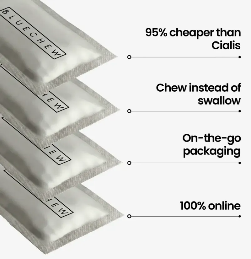 tadalafil