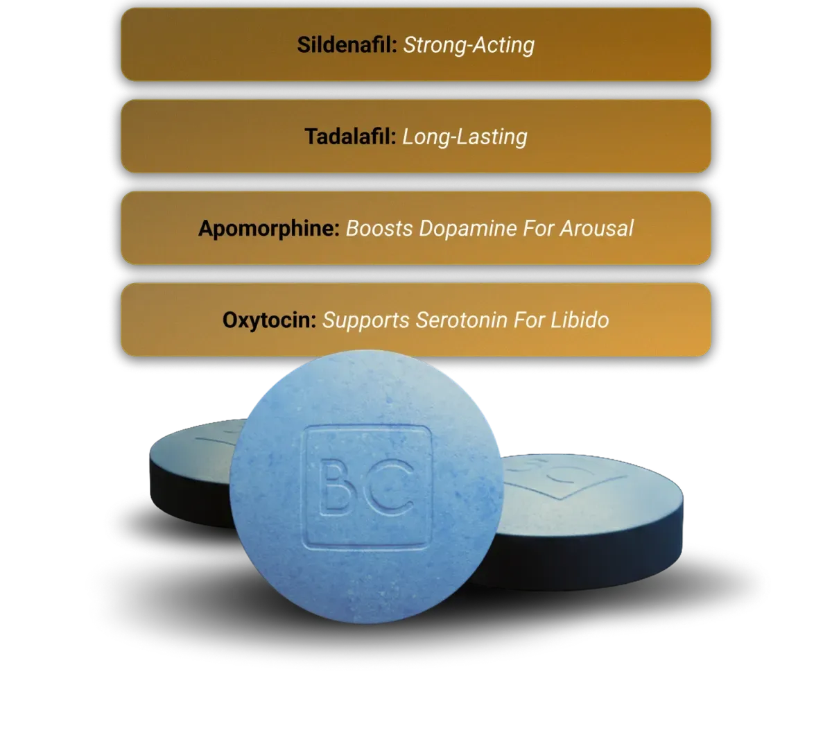 bluechew gold